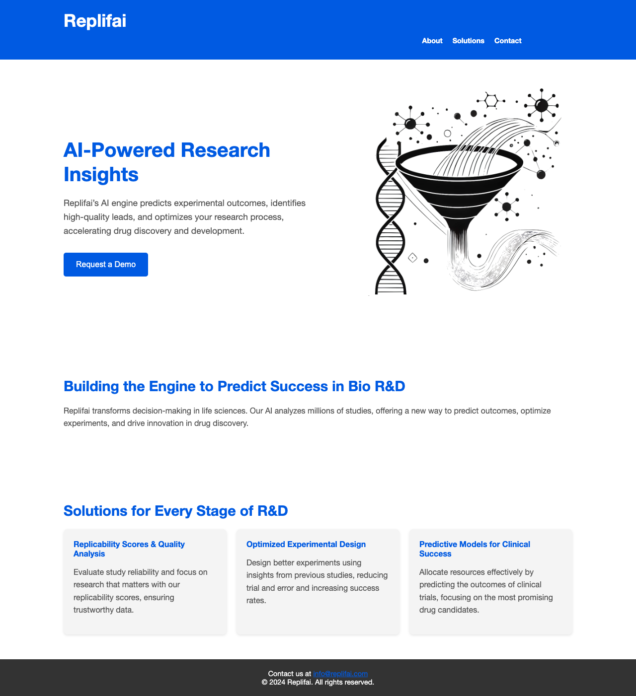 Replifai: AI-Powered Insights for Faster Drug Discovery | Adi Carmel's webpage