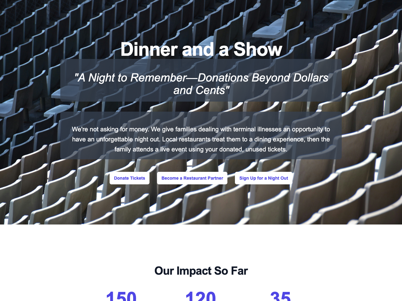 Dinner and a Show: Creating Unforgettable Nights for Families webpage by Alex Mazzaferro