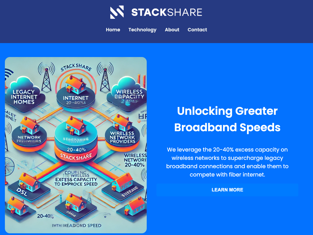 StackShare: Supercharge Legacy Broadband with Wireless Magic webpage by Emilio Alvarez 